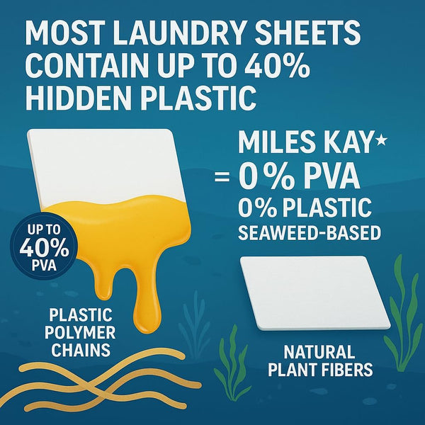 80 Wash - PVA Free Laundry Sheets - World First 0% PVA Free Seaweed derived - Stop PVA from entering our waterways